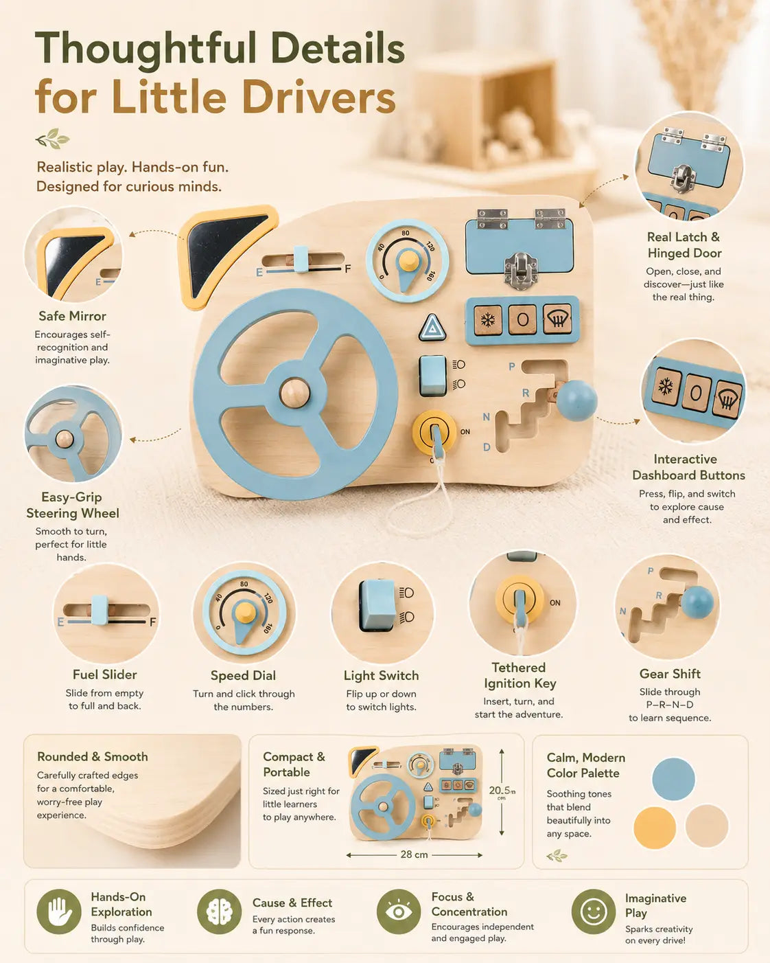 Close-up details of the wooden driving busy board — sanded wood build, metal glove box latch and 10 dashboard stations, with care and age guidance, ages 2+.