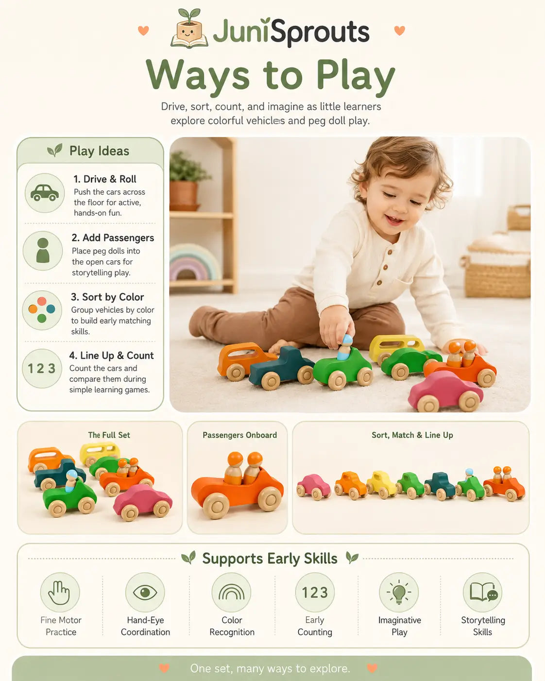 Child rolling the wooden rainbow cars and seating peg dolls, supporting fine motor skills, pretend play, color sorting and language for ages 2 and up.